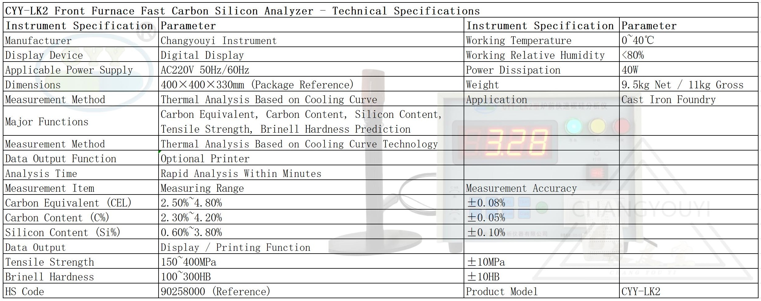CYY-LK2 Front Furnace Fast Carbon Silicon Analyzer.jpg